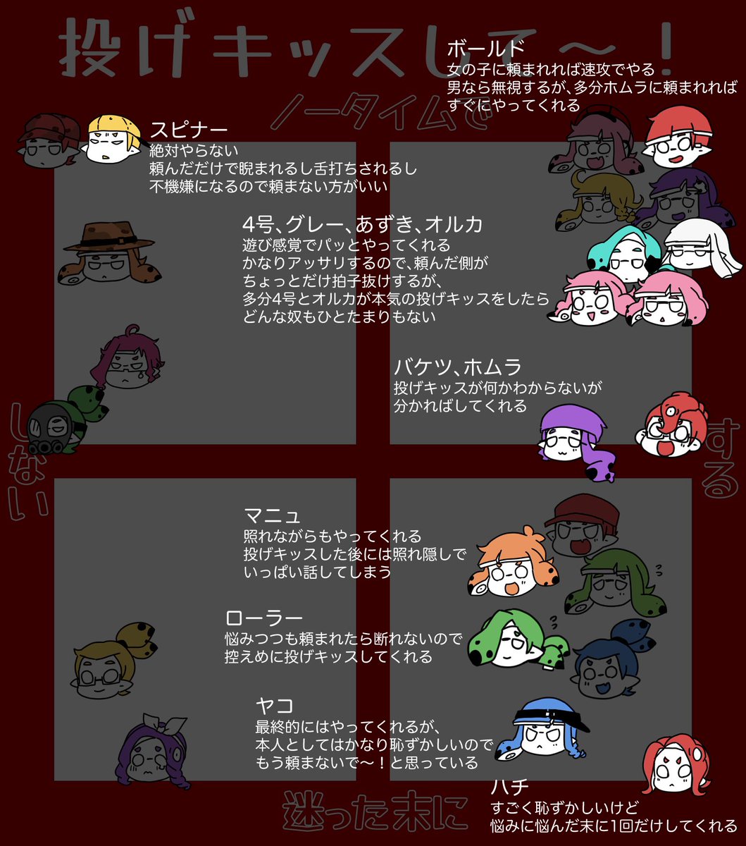 うちのイカタコちゃん投げキッスして〜!!😘😘😘
テンプレお借りしました!! 