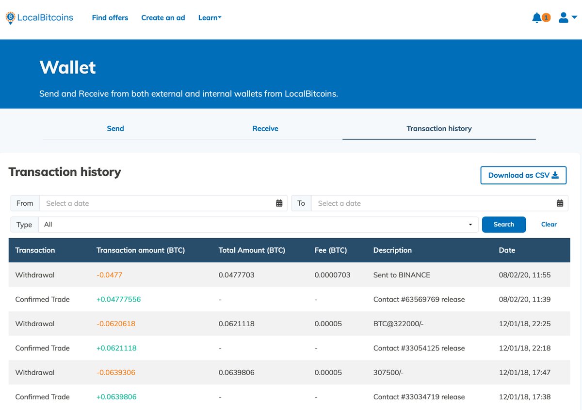 Shawww ⚡️ tweet media