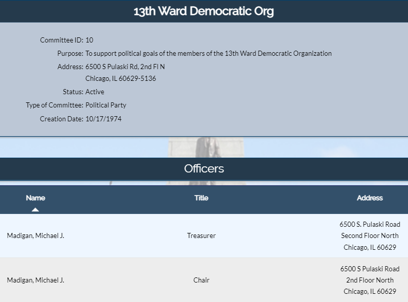 CitizenVMachine's tweet photo. #PACservations: Teacher union @CTULocal1 contributes $10,000 to 13th Ward Democrats.
13th Ward Democrats PAC is run by Federally-indicted Mike Madigan 😬
Guessing ethics isn't part of the CPS curriculum.🤦 #twill #1u https://t.co/5CYcVwuWzc
