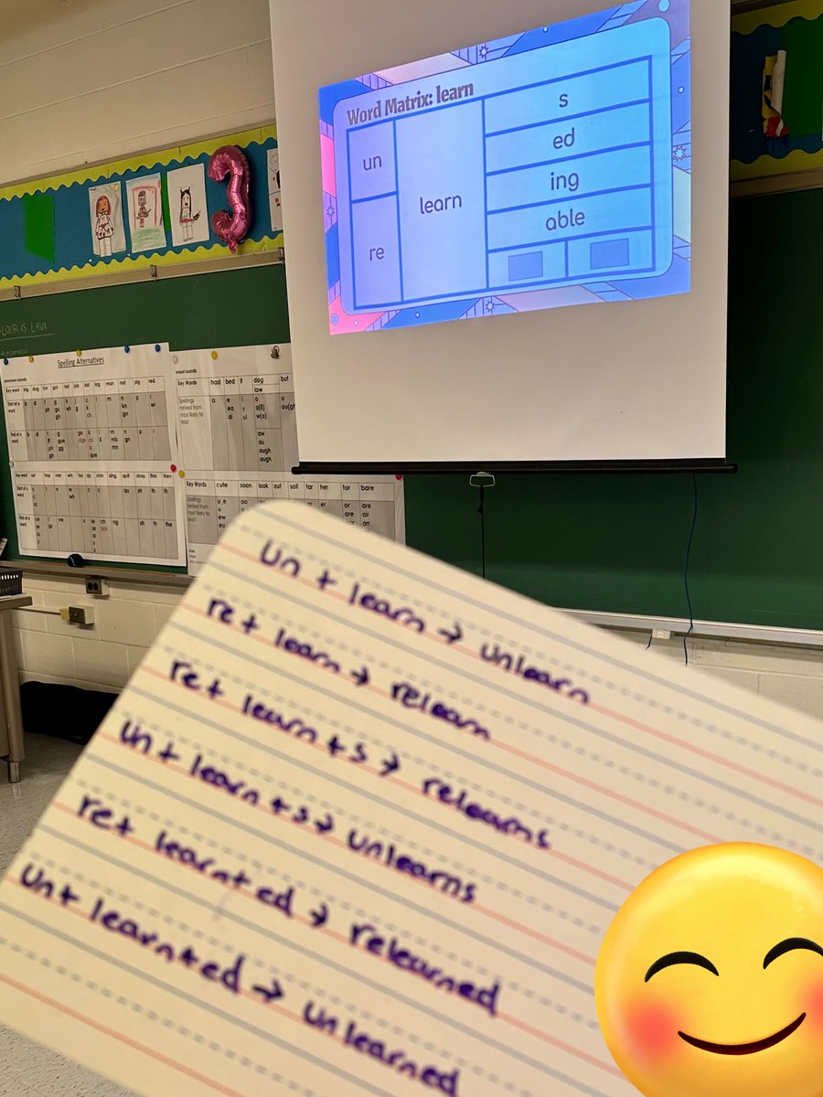After a few weeks of learning different morphemes we finally explored our first word matrix to build work sums! Any idea what morphemes we’ll uncover on this matrix next week?