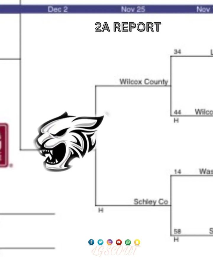 lgscouting's tweet photo. #WILCOX ๐ #SCHLEY
GAME OF THE WEEK ๐
FULL ๐ฅ HIGHLIGHTS TONIGHT
2A ๐ REPORT ๐ PLAYOFFS https://t.co/tFN9OZT7sa