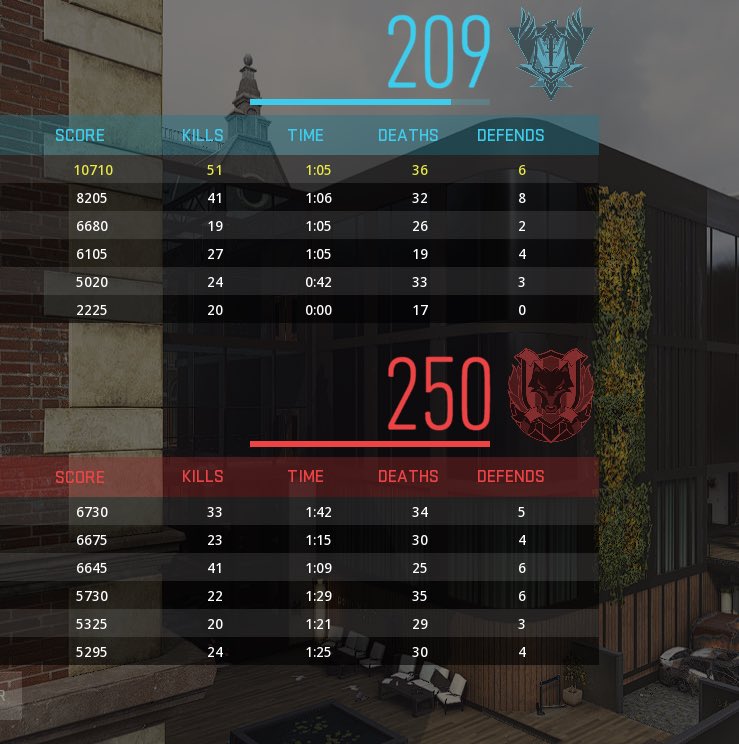 This is why I don't upload Arma3 screenshots these day.