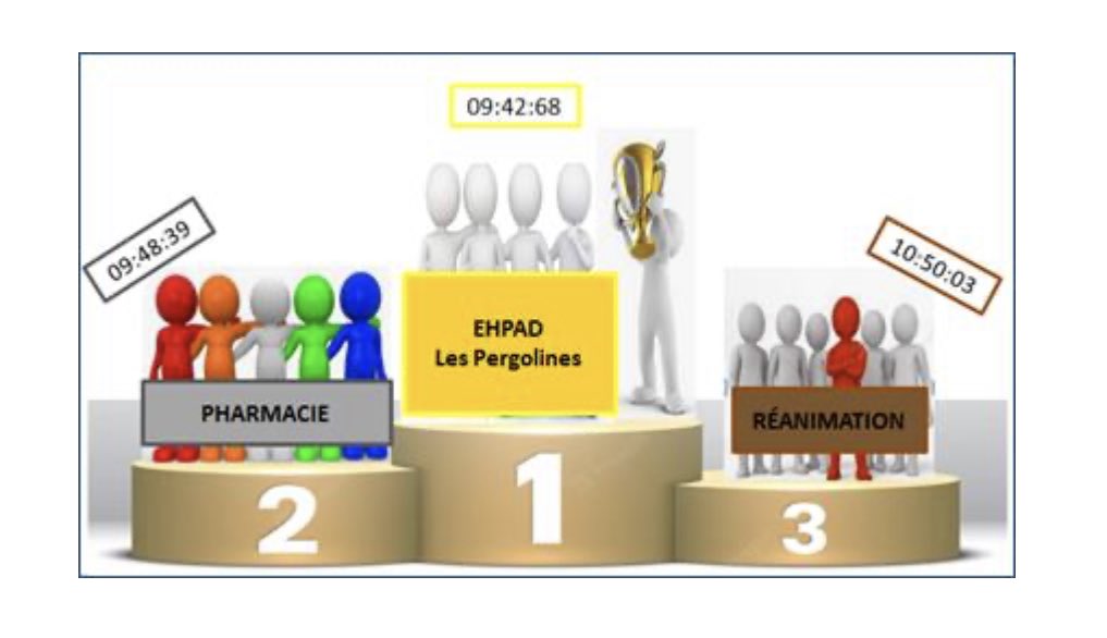 Blondin Christine tweet media