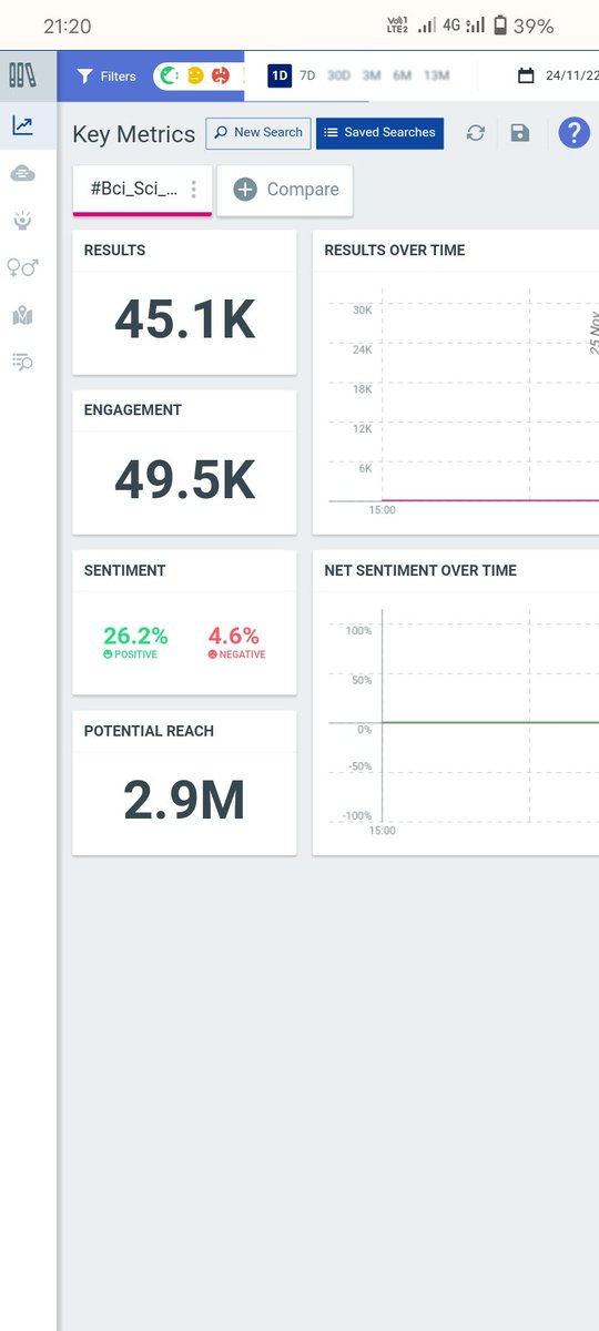 nkchoudhary0691's tweet image. 100k से पहले तों आईटी वालों ने आज तक नहीं छोड़ा 😊 लगे रहो...
🙏🏻
#computer_instructor_result
#Bci_Sci_फाइनल_रिजल्ट
@vinodmittal9 @pantlp
@manojpehul @RajCMO