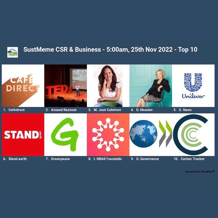 📢🌎👨‍👩‍👧‍👦🌿 “Comunicar, conectar y colaborar por el bien social y ambiental” es mi propósito.

Honrarlo y hacerlo vida cada día, compartiendo con otros, es mi mayor motivación. 

Hoy, en el #3 en influencia en #CSR #Sustainability en <a href="/SustMemeTop500/">SustMeme Top 500</a>, el top 500 global 💪🏼