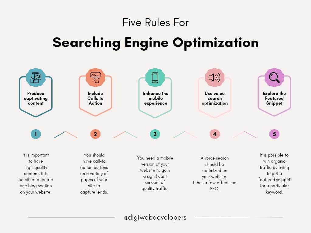 DigiWebDevs's tweet image. #Google only loves you when everyone else loves you first.

#SearchEngineOptimisation
#Digital marketing