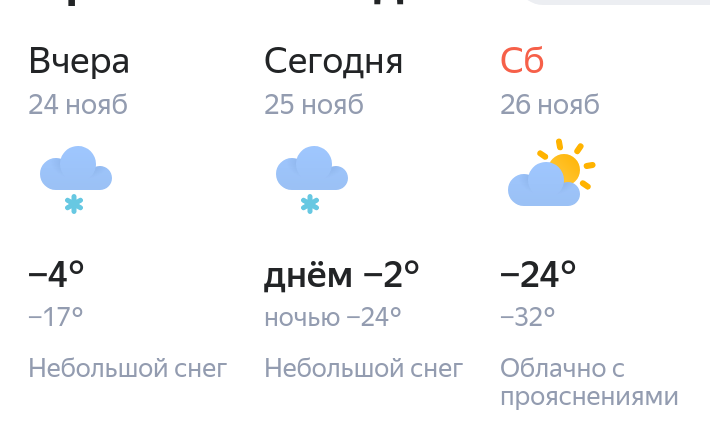 Не мог понять, почему мне так плохо.