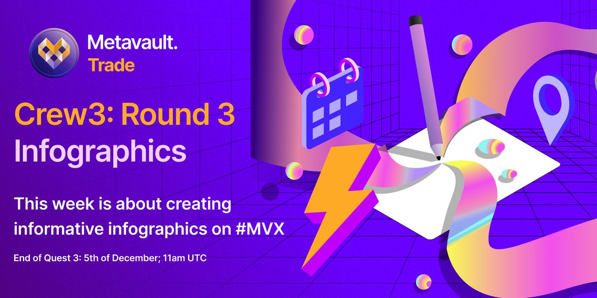 Metavault ♏️ tweet media