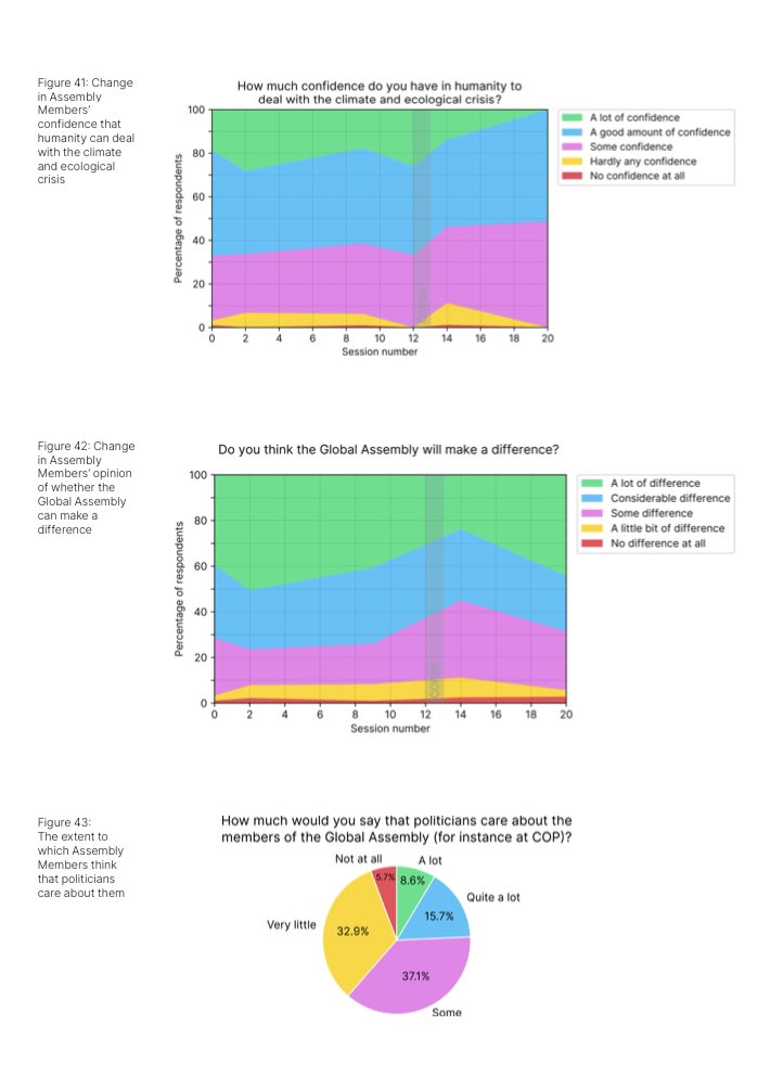 Global Assembly tweet media