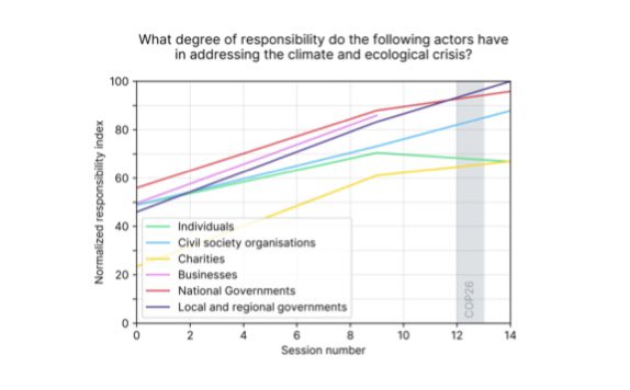 Global Assembly tweet media