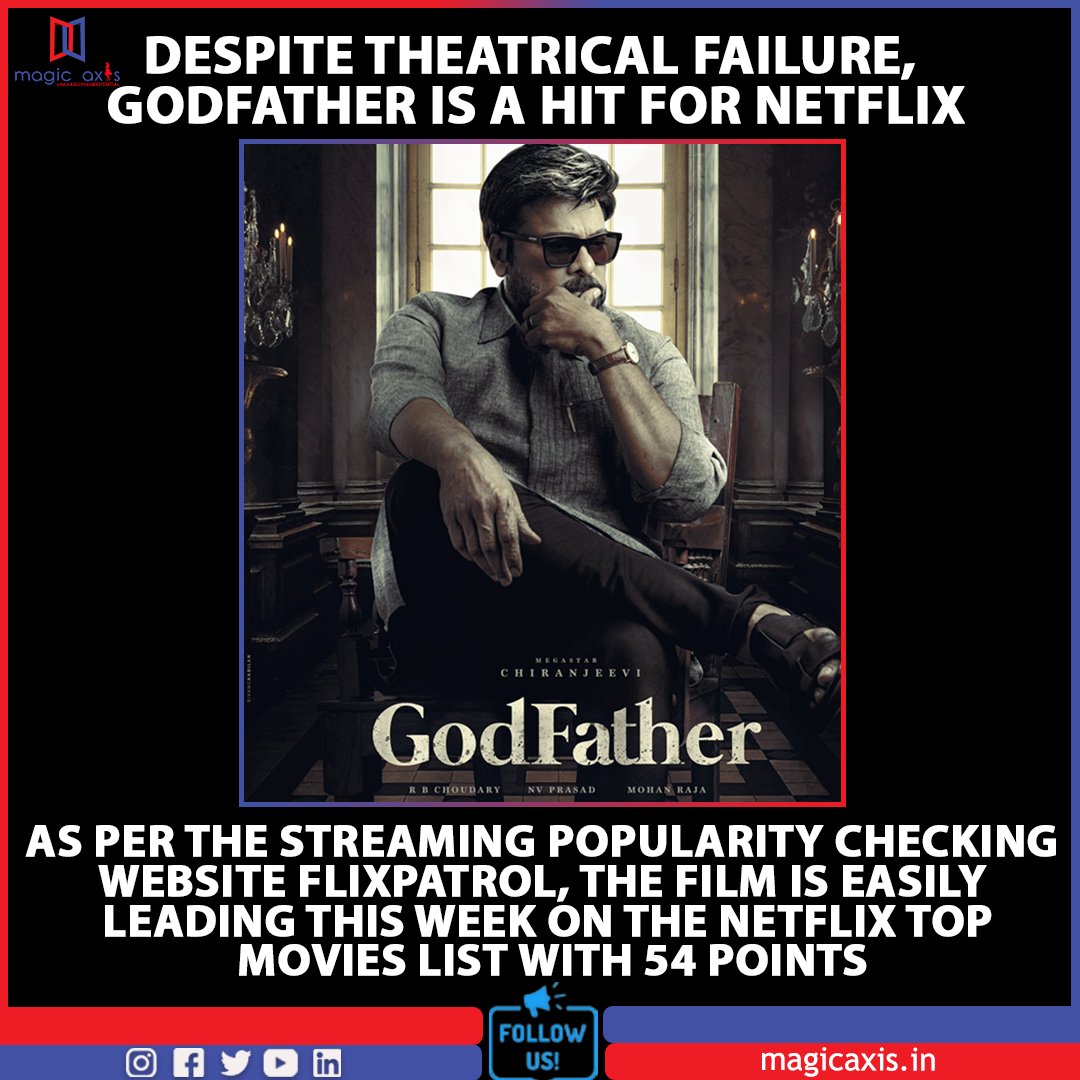 magic_axisoffl's tweet photo. #GodFather Movie is a big hit on Netflix @Netflix_INSouth
@jayam_mohanraja
#GodFatherOnNetflix #BlockbusterGodfather
#MegastarChiranjeevi
@KChiruTweets @NayantharaU @MusicThaman @BeingSalmanKhan @ActorSatyaDev @KonidelaPro #MagicAxis https://t.co/L6TmkrMPaw
