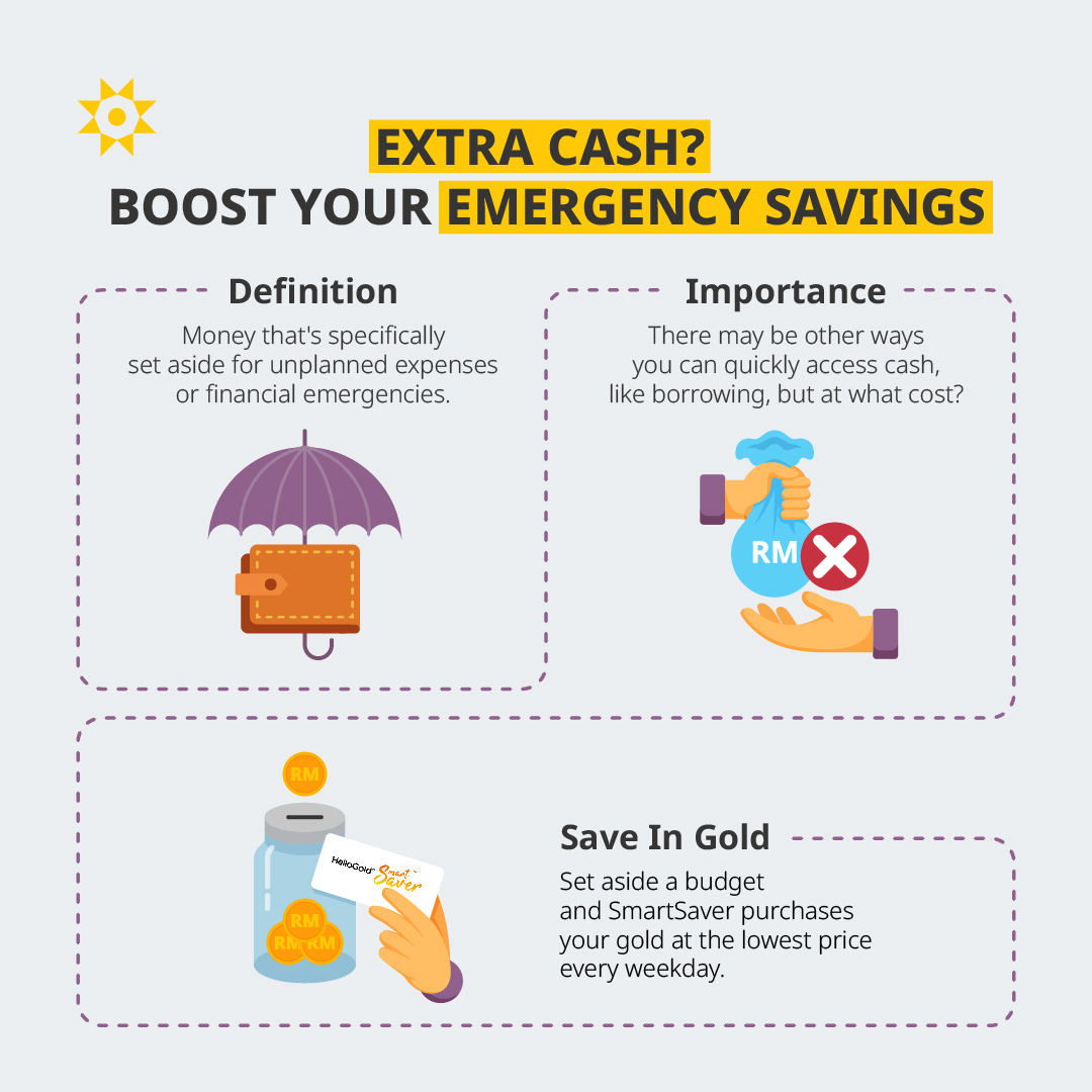 Automatically keep your gold savings on track with SmartSaver.

Simply choose a goal, set your monthly savings amount and SmartSaver will buy gold for you at the lowest price every working day.

#HelloGold #SmartSaver