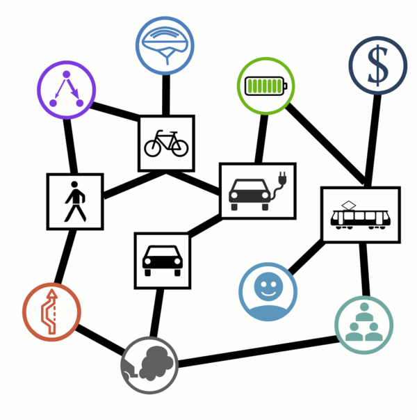 MarcTimme's tweet photo. Looking forward to contribute to
Physik am Samstag | Physik komplexer Systeme & nachhaltige Mobilität, ... morgen 10:00 Uhr
https://t.co/9jjvdUxUxm
#mobility4future @TUD_Science @tudresden_de @cfaed #LecturesForFuture @sciforfuture https://t.co/gC9x0Qf8vE