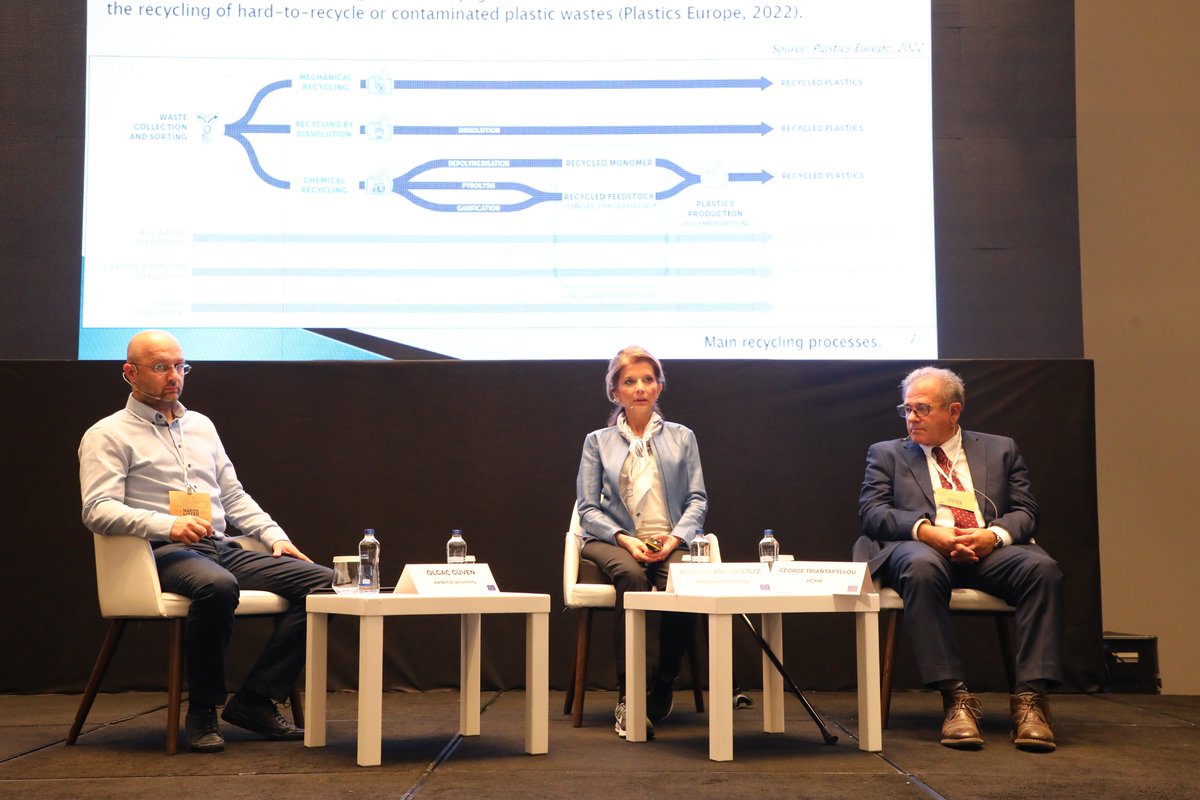 ConnectBlackSea's tweet photo. As the most comprehensive event on #marinelitter, #MLAF also covered Plastic Circularity session, moderated by @olgacguven of @Akdenizun
In the session, @k_ciliz of @UniBogazici shared insights about #plastic: "Plastics disposed into #Mediterranean is more than in #PacificOcean" https://t.co/MSidp7fHuH