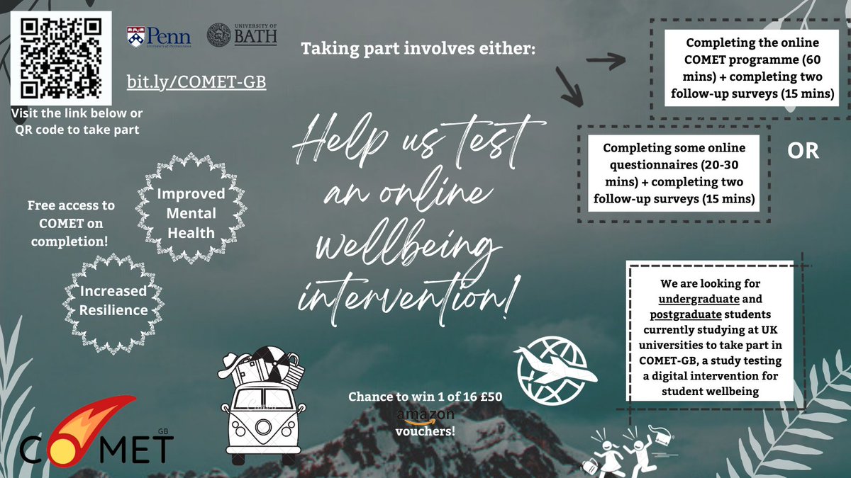 Our #mentalhealth intervention takes under an hour to complete and is designed to help improve your wellbeing and resilience! 💪 looking for UK-based #undergraduates and #postgraduates to take part: bit.ly/COMET-GB

#StudentLife #PhDLife #AcademicTwitter