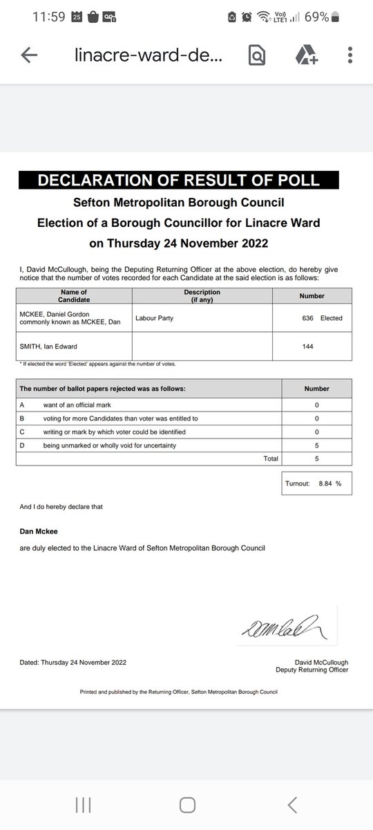 Victoria Cuckson 🇵🇸 🇾🇪 🏳️⚧️ (@victoriacuckson) on Twitter photo 2022-11-25 12:09:03 8.34% turnout in the #SeftonCouncil #LinacreWard by-election. 9472 eligible voters and only 636 voted Labour. 8.34% turnout in the #SeftonCouncil #LinacreWard by-election. 9472 eligible voters and only 636 voted Labour.