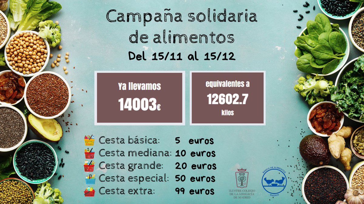 icam_es's tweet photo. ¿Llegaremos a los 15.000 euros en la Campaña Solidaria del #ICAM?
¡Súmate! https://t.co/WE0Zv7QZpR cc @bancoalimadrid https://t.co/9U5aFRQKnM