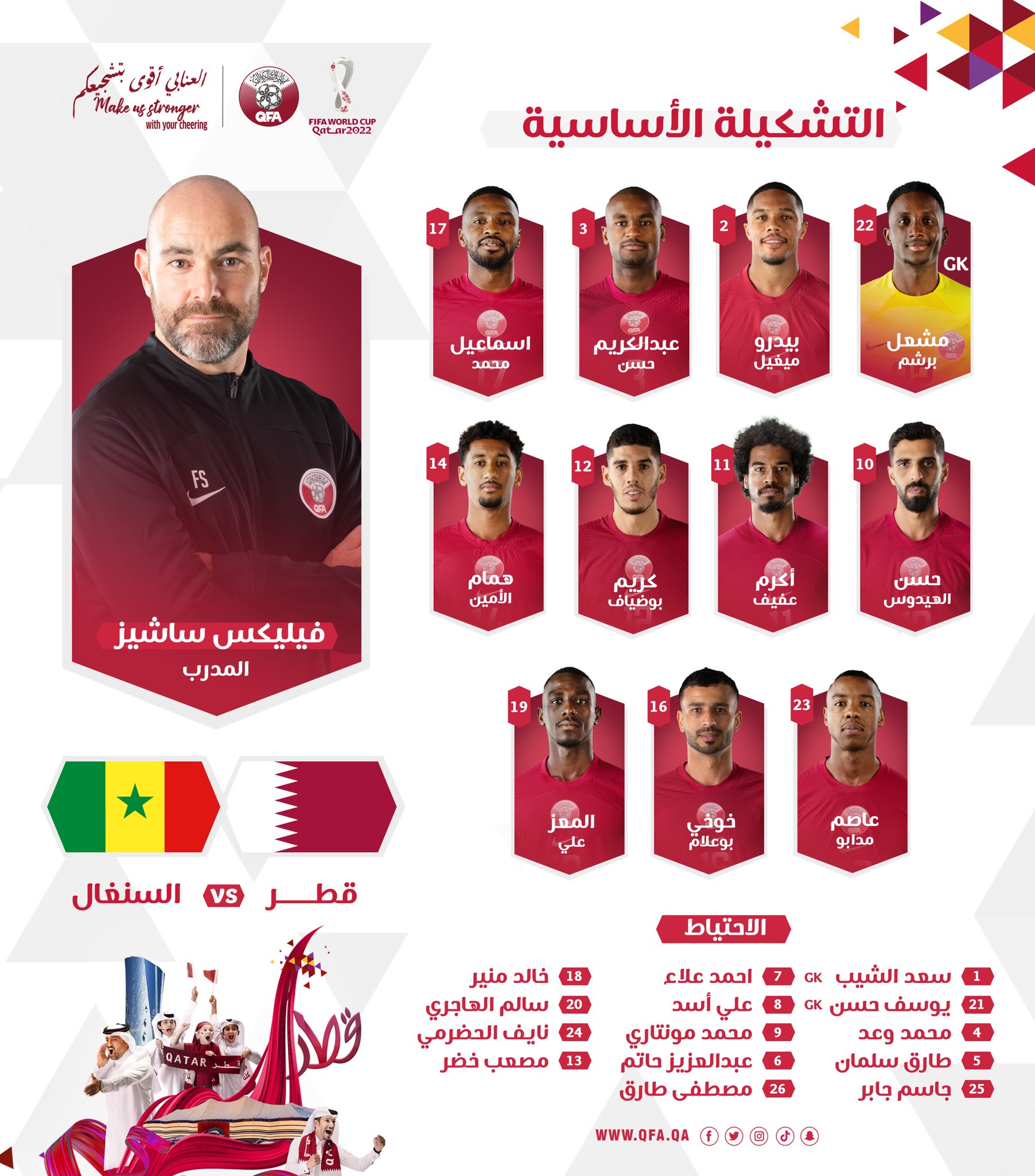 Alsadd S C Japan 1 2 Fifaワールドカップ カタール 22 グループリーグ グループa 第2節 セネガル代表戦に挑むカタール代表のスタメンにアルサッドの以下のメンバーが名を連ねました 22メシャール バルシャム 2ペドロ ミゲル 3アブドゥルカリーム
