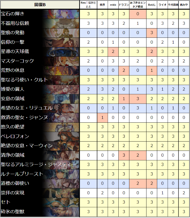 tokoroten_sv's tweet photo. 画像：V、B、Nm https://t.co/sjSFMxjByb