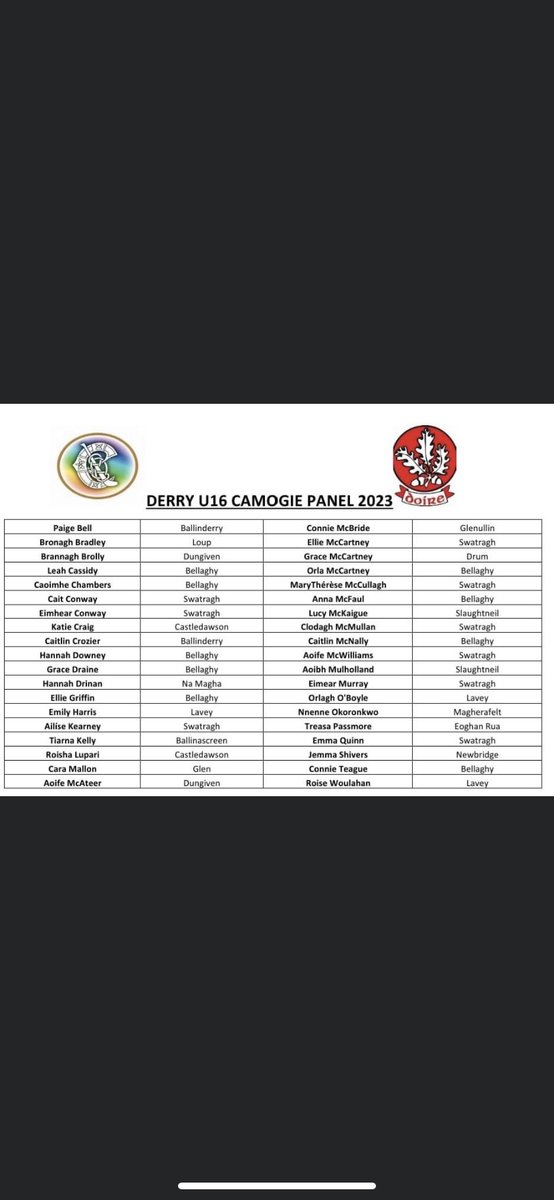 Loreto GAA tweet media