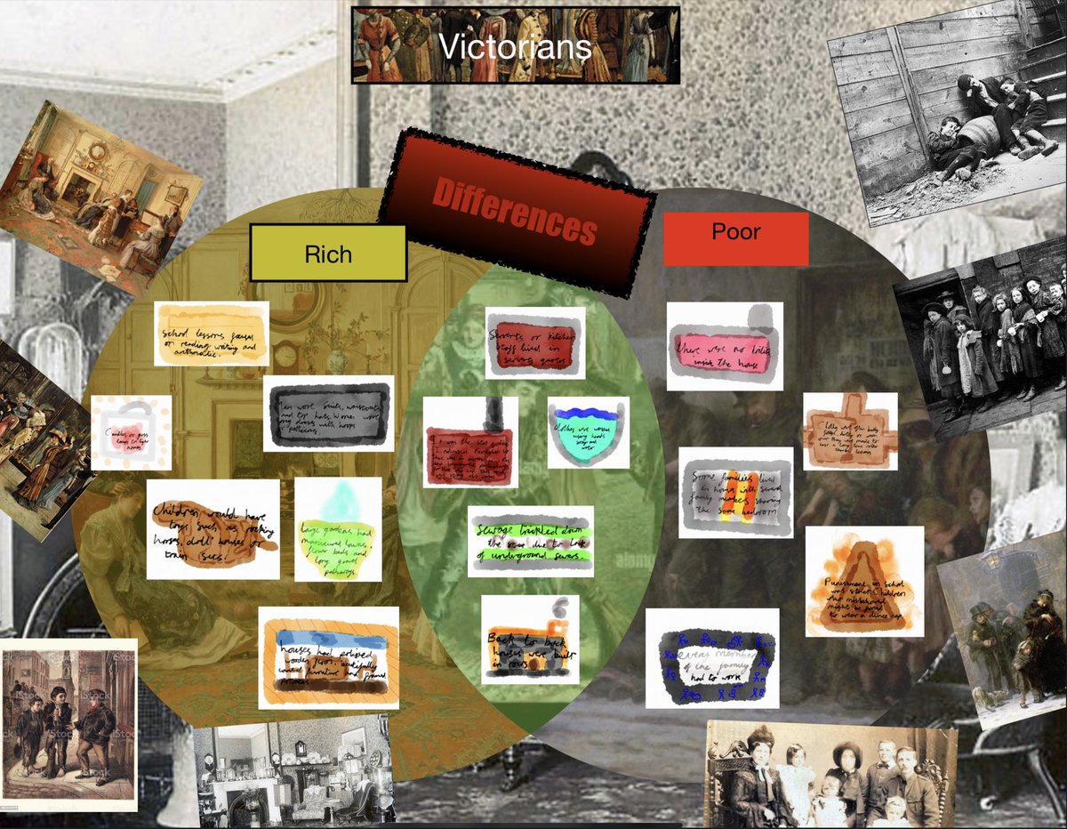 LBHS_Upper's tweet photo. Year 6 have enjoyed making some fantastic Venn Diagrams about life in the Victorian Era. They showed great creativity using a template on Pages. Well done Year 6 - they look great! #LBHSsuccess @AppleEDU https://t.co/iHY1CZeDV6