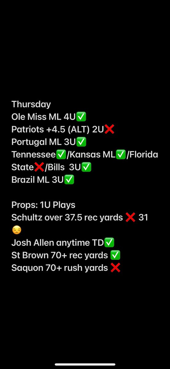 JLegendsBetting's tweet photo. 8-4 day yesterday, had some big winners, early card coming out soon! https://t.co/uvo05XaV8L