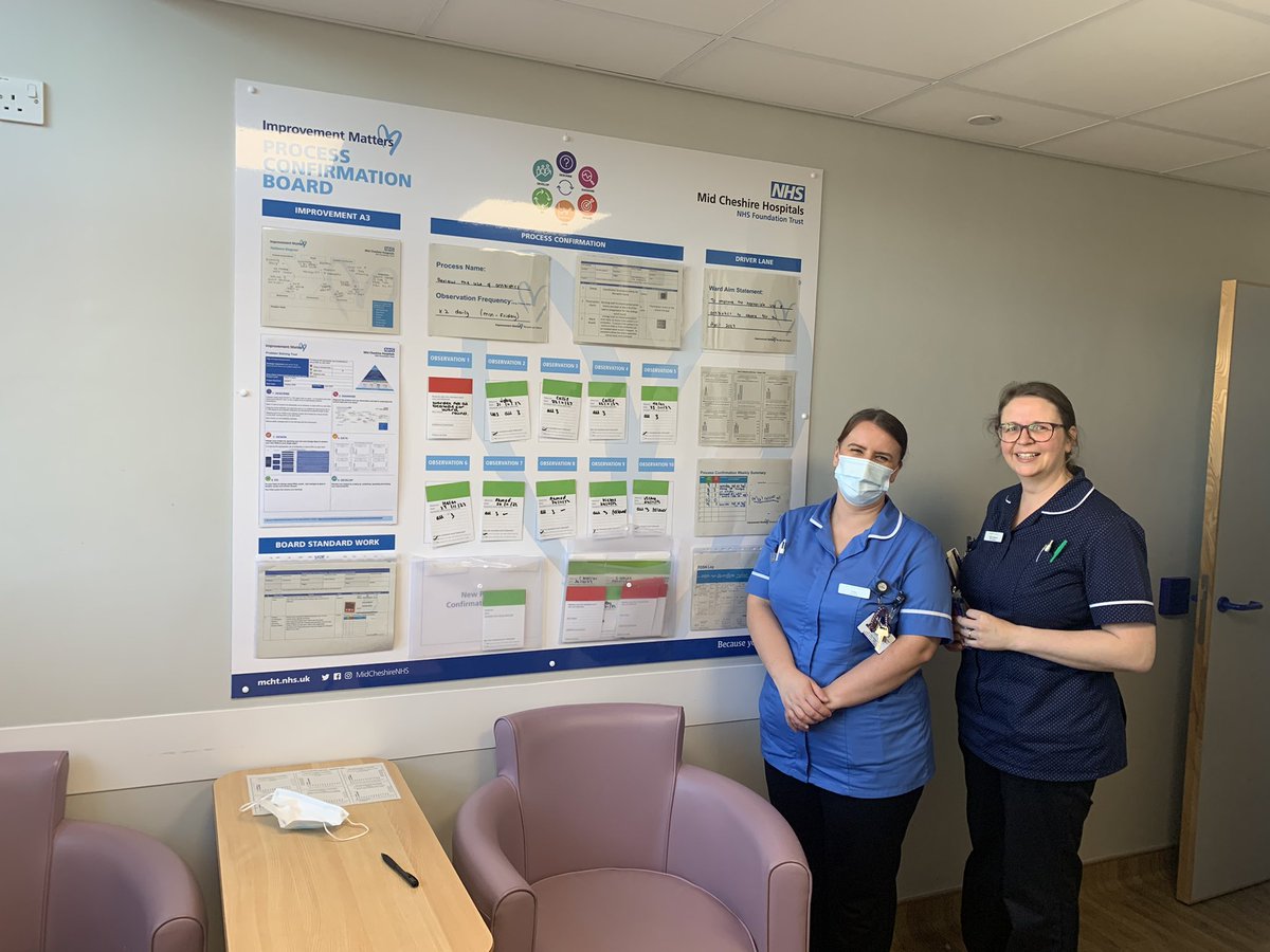 Excellent progress made by Ward 12 on their Antimicrobial Stewardship project. Process Confirmation Huddle well led this morning by Claire and observations up to date and making improvements. Well done Ward 12!