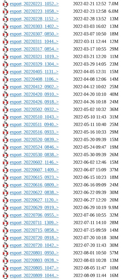 Hier en daar zie je 'het waren maar administratieve data'. Dat klopt niet. Er zijn heel wat gevoelige gegevens gelekt, naast pv's over bvb poging doodslag.

Dit is een overzicht van verkeersboetes bij trajectcontroles: