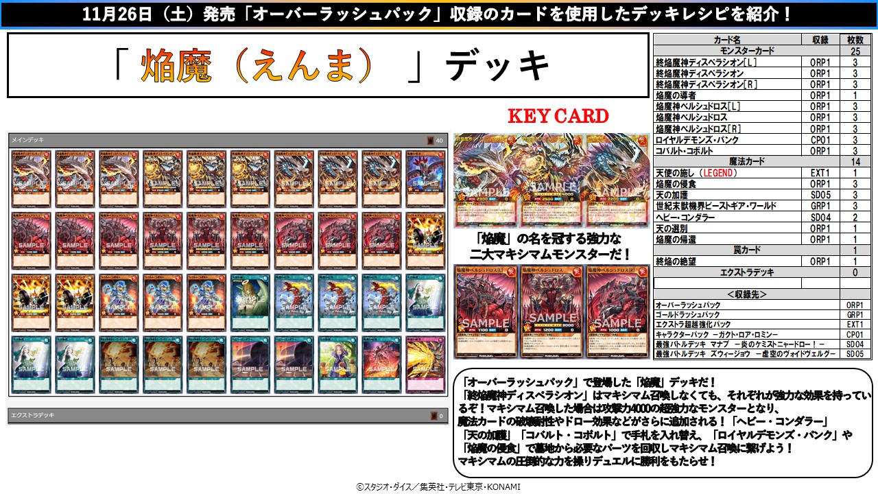 遊戯王ラッシュデュエル 焔魔 オーバーラッシュ シークレット デッキパーツ 遊戯王】焔魔 デッキパーツセット【ラッシュデュエル】の通販