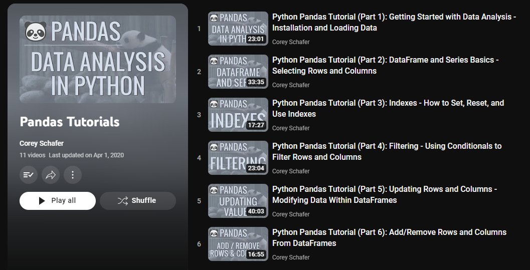 If you're looking to learn Data Analysis in Python, here are some ...