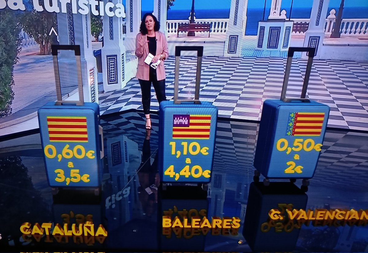 Nada. Que estos gilipollas ecolojipis del "Botanic" se han propuesto espantar a los turistas y d paso, joder un poco + a los hosteleros y al empleo. No son + inútiles xq no se entrenan.!!
El asqueroso catalán del alcalde Joan Ribo no ha tenido bastante con regalar la Copa América
