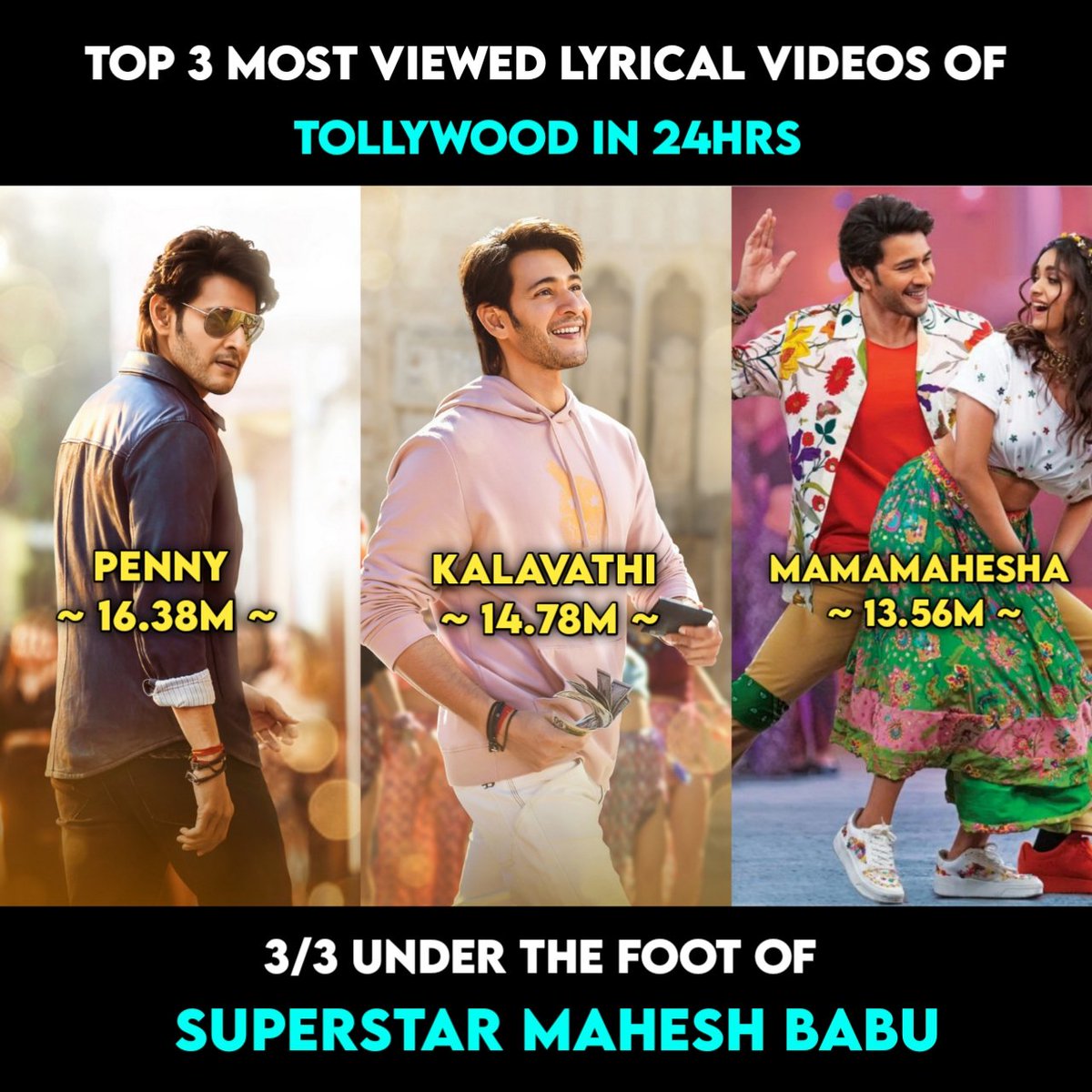 ursMFC's tweet photo. Remains unbeaten 🔥 @urstrulyMahesh https://t.co/UrmeJcLxU9