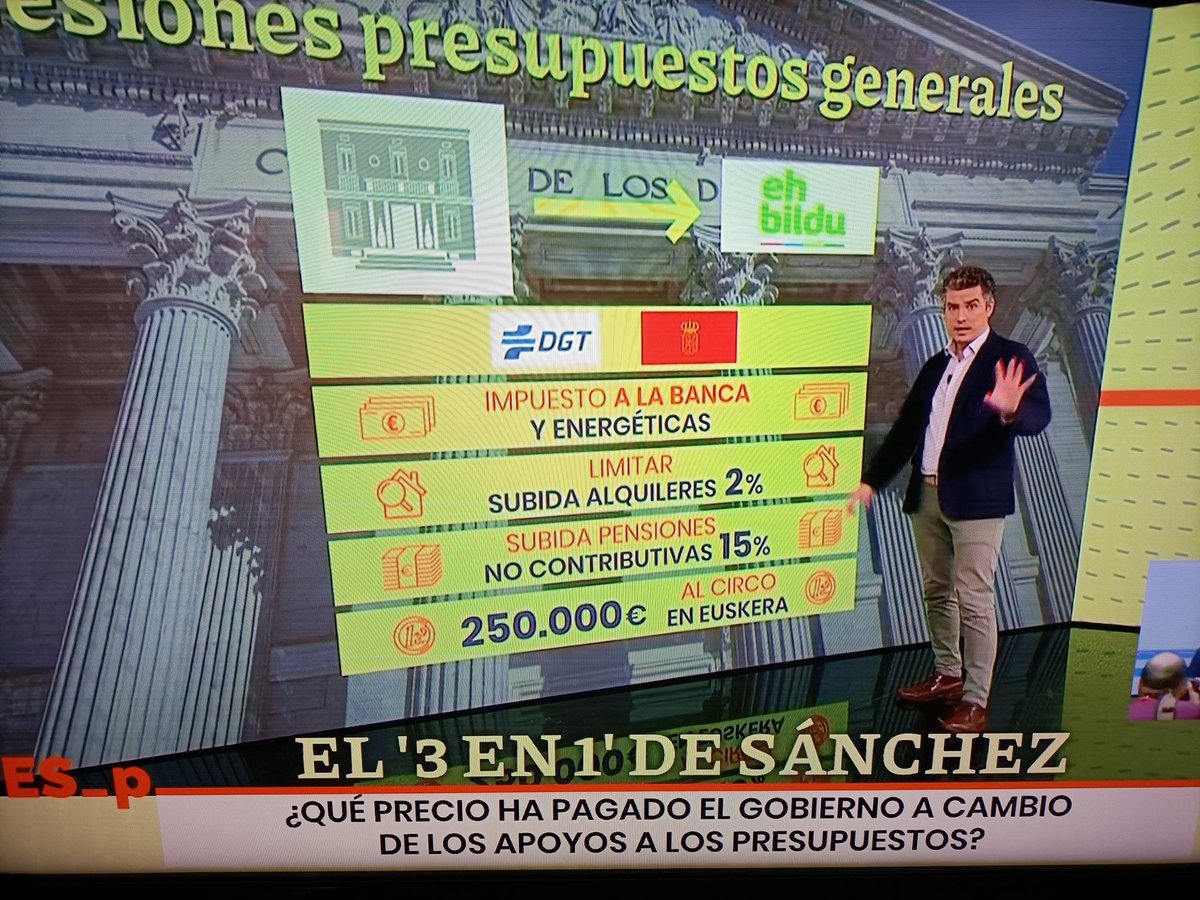 Es para mear y no echa gota !! 
Un nefasto Gobierno cogido x sus partes x los naZionalistas q lo tienen secuestrado y hace lo q ellos le dictan.!!
La radicalización del PSOE ya había comenzado con ZP. Pero ahora con Sánchez lo ha llevado al marxismo+ extremo.!!