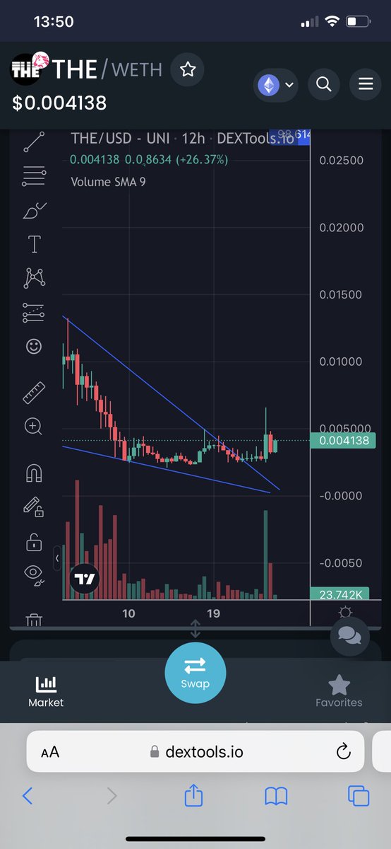 $THE BREAKOUT🫡