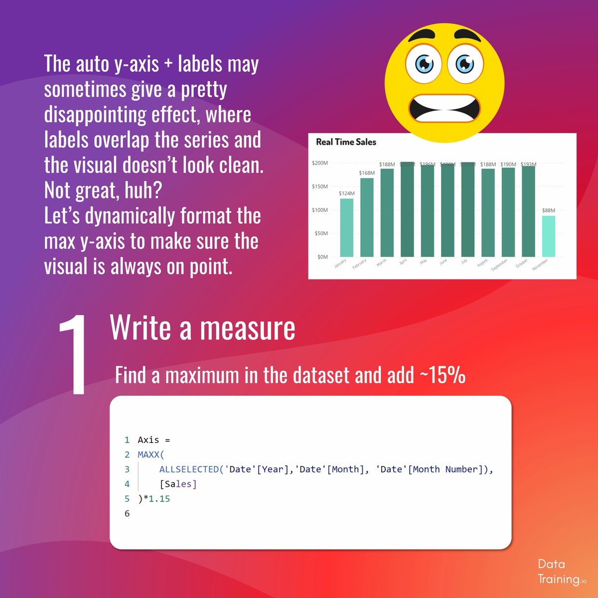 HowToPowerBI's tweet photo. πCool like that! Make sure your numbers look right πExtended version of this trick and an interesting use case COMING SOON on YouTube https://t.co/z1VIGv4gs8
#HowToPowerBI #PowerBI #datatraining #tip #fun #learn #buildreport #worksmarter #transformation #career #yaxis https://t.co/pkNPeLhywT