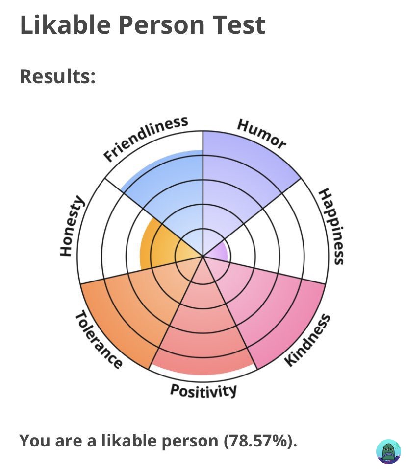Tanyarl 💚 tweet media