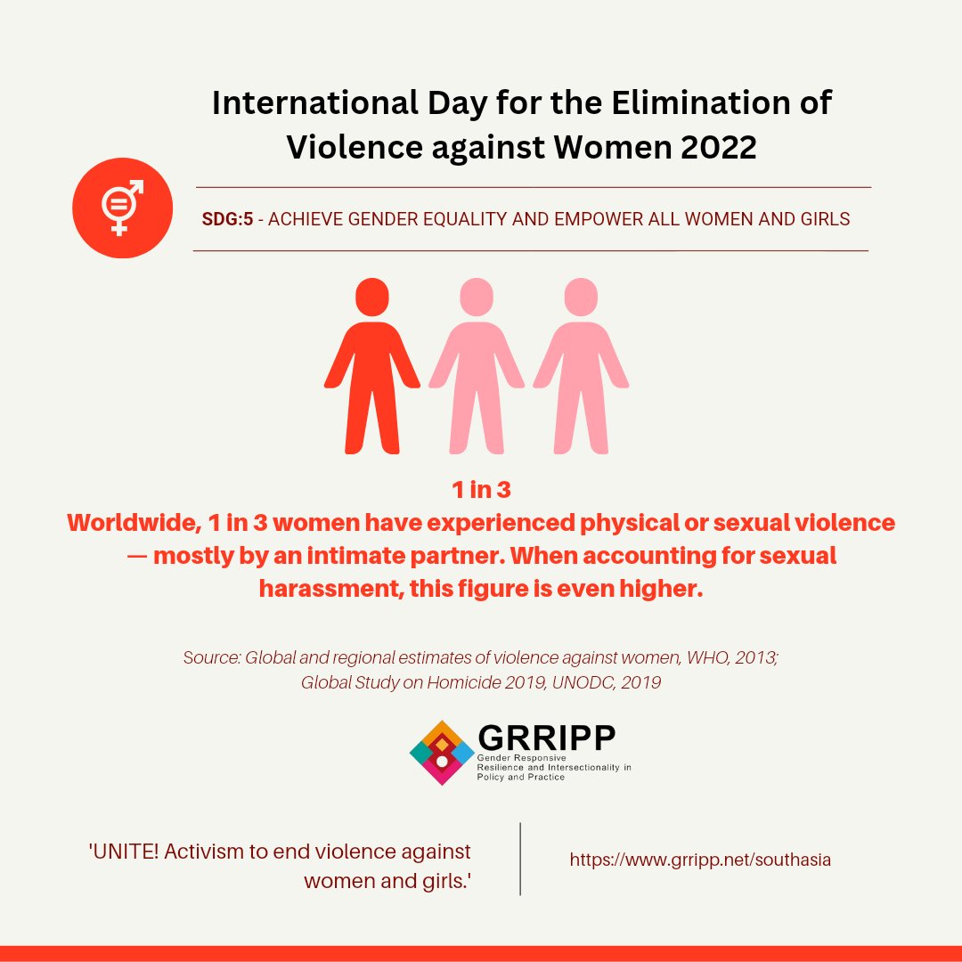 DisastersRadix's tweet photo. It's #InternationalDayForEliminationOfViolenceAgainstWomen 2022 &amp; @GRRIPP_SA  along with the #world is observing the day with the #theme "#Unite! #activism to #end #ViolenceAgainstWomen and #girls".

#GenderResponsiveResilience @GRRIPP_Africa @grripp @UCLIRDR @UCL_GD @gdn_online https://t.co/Bj2FlUsZhg