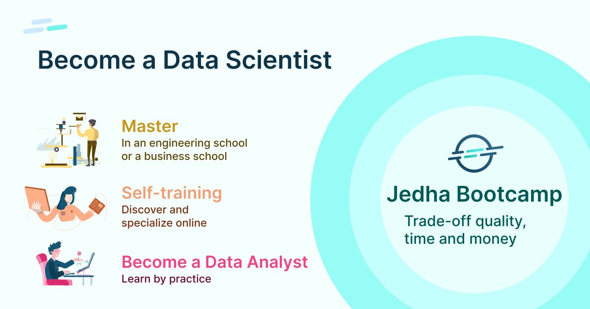 Jedha Bootcamp London tweet media
