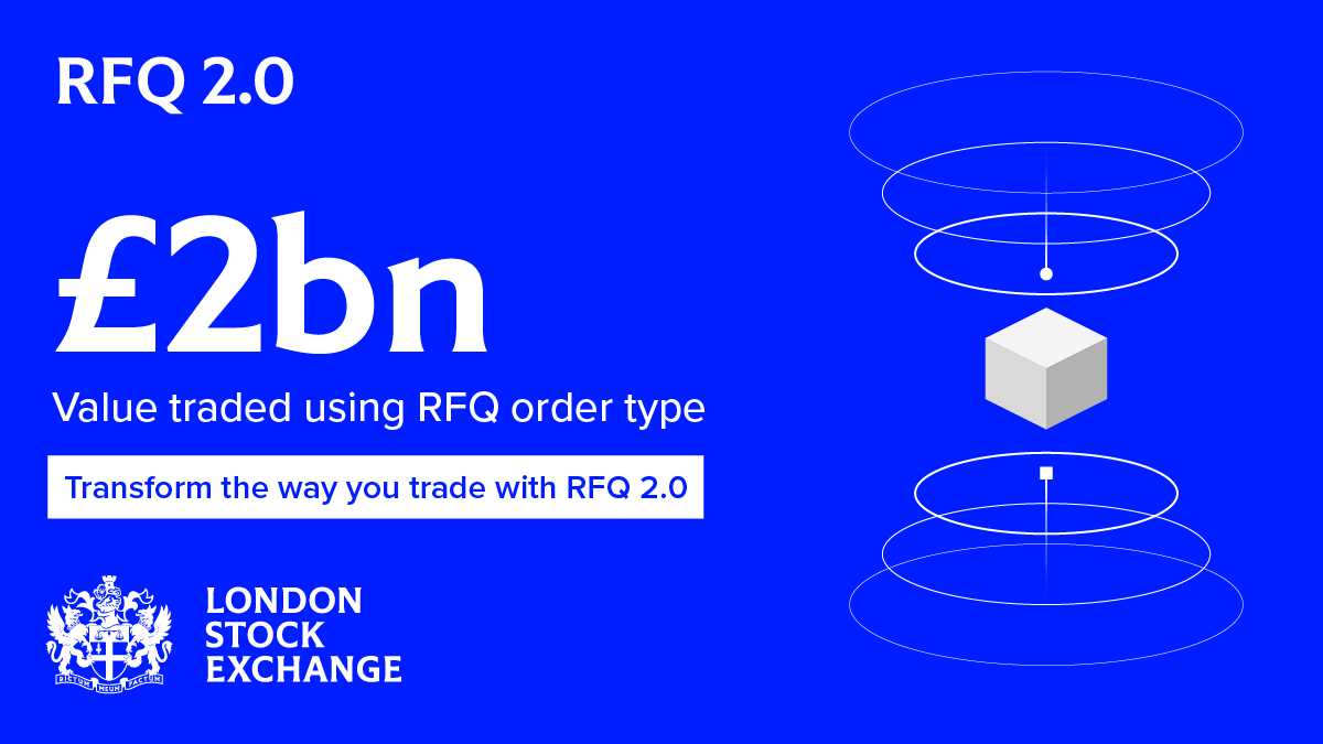 LSEplc's tweet photo. We’re delighted to announce that over £2bn in value has been traded using RFQ order type since launch in December 2020. Find out more about our innovative order book functionality: https://t.co/ocj5EwpltF https://t.co/q0FOdEq5Zj