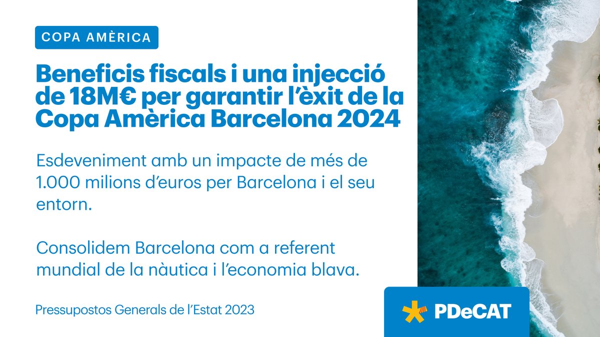 Pdemocratacat's tweet photo. ⛵️ Als #PGE2023 reforcem la celebració dels dos grans esdeveniments esportius que tindran lloc a Catalunya la propera dècada. 

🏌️ La Copa Amèrica 2024 a Barcelona i la Ryder Cup 2031 a Caldes de Malavella tindran un impacte econòmic molt important pel país.

#PolíticaÚtil https://t.co/IQ3F6e8fIb