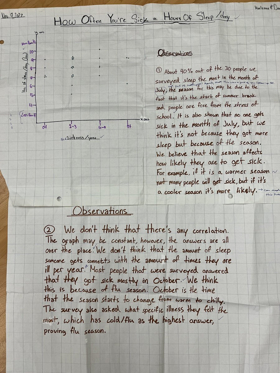 antheachanku's tweet image. Ss asked interesting and relevant Qs in their surveys 📊📉 — also making meaningful observations 🤔 #grade7math #data