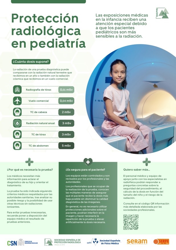 SocEspPR's tweet photo. En el marco de la Jornada sobre #SegPacRRII, la #SEPR dio a conocer el nuevo material divulgativo sobre #ProteccionRadiologica en procedimientos médicos con radiaciones que ha elaborado para los pacientes y sus familiares.
📽️🏥https://t.co/3BUyWQE0jF https://t.co/m2fAhephYy