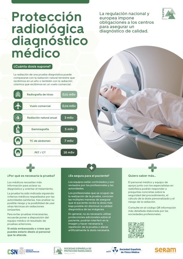 SocEspPR's tweet photo. En el marco de la Jornada sobre #SegPacRRII, la #SEPR dio a conocer el nuevo material divulgativo sobre #ProteccionRadiologica en procedimientos médicos con radiaciones que ha elaborado para los pacientes y sus familiares.
📽️🏥https://t.co/3BUyWQE0jF https://t.co/m2fAhephYy