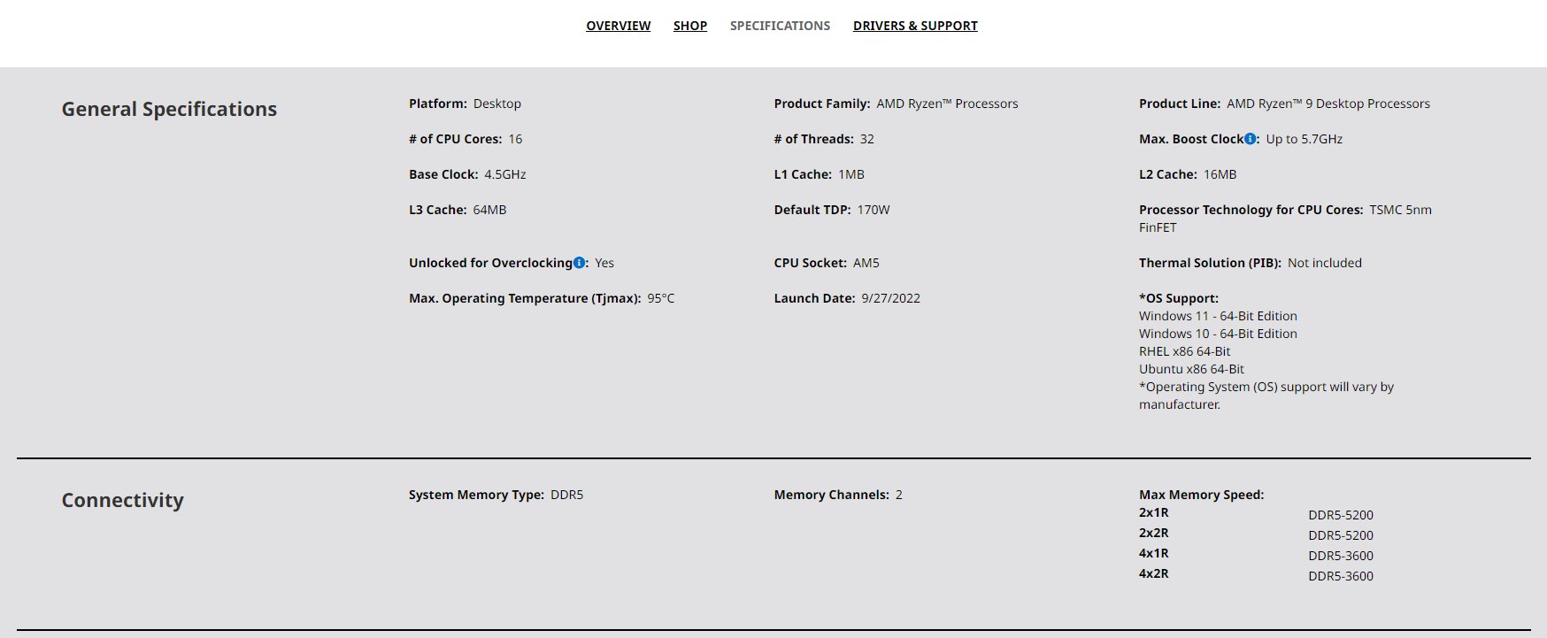 capframex-on-twitter-david-borovsky-pcgh-redaktion-official-amd