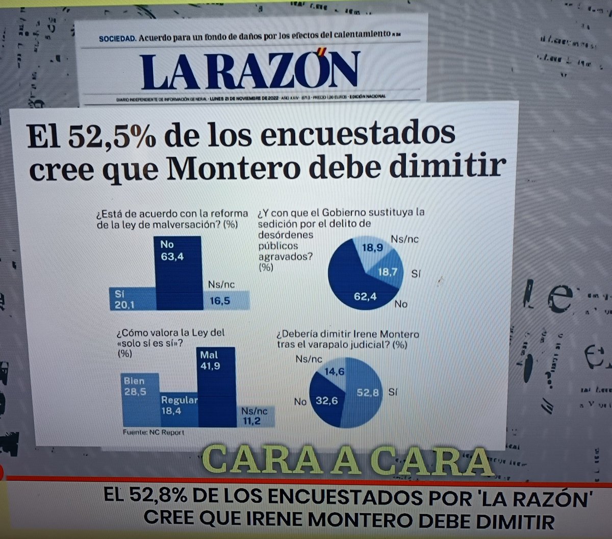 No es q deba dimitir, es q la beben tirar d la política para siempre.!!
Menuda "feminaZi" está hecha la INAGUANTABLE ésta a la q x ser como es, hasta su marido (el padre d los 3 churumbeles) q le hizo, la ha abandonado x otra + femenina.!!!
Hala, pedazo d INAGUANTABLE.!!!