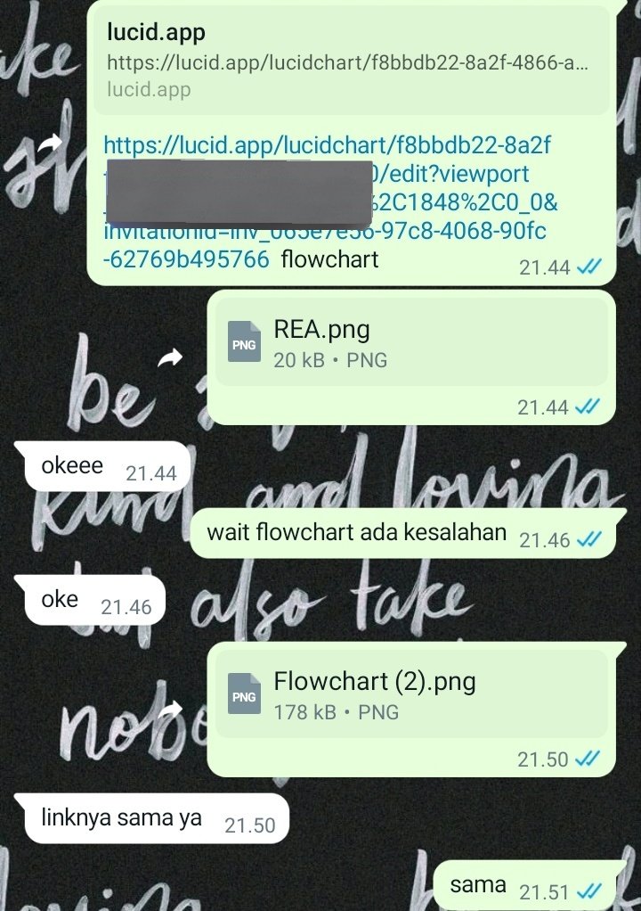 pitatoest's tweet photo. Pengerjaan flowchart dan REA Diagram https://t.co/5pdBV76eAD