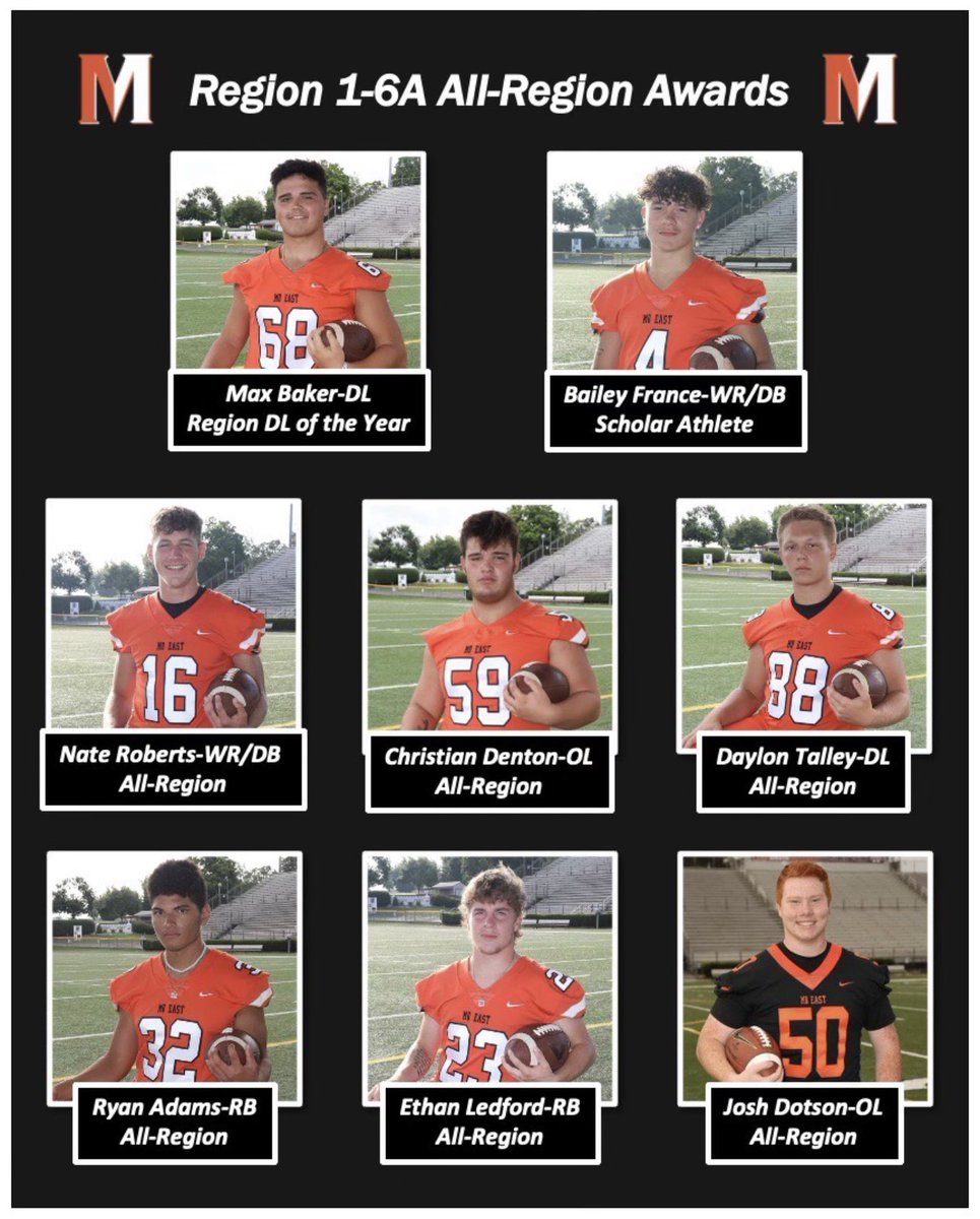 Congratulations to our Hurricanes that Meade the All Region 1 6A team!