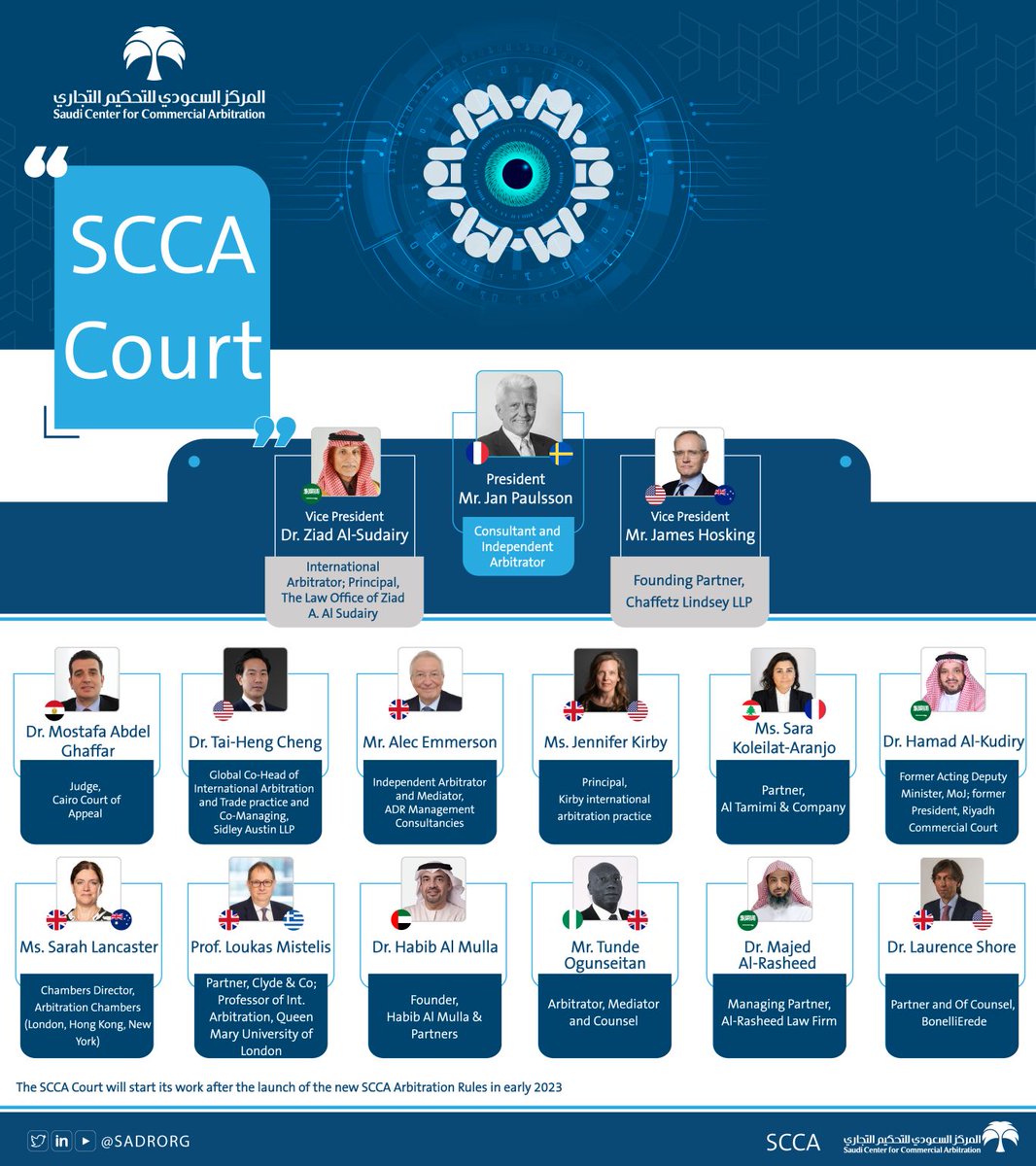 ArbitraInt's tweet photo. We are pleased to share the news that Alec Emmerson has been appointed a member of the Saudi Center for Commercial Arbitration (SCCA) Court to determine administrative matters and other technical aspects that are related to SCCA-administered arbitrations and mediations. https://t.co/1QIVexW7nr