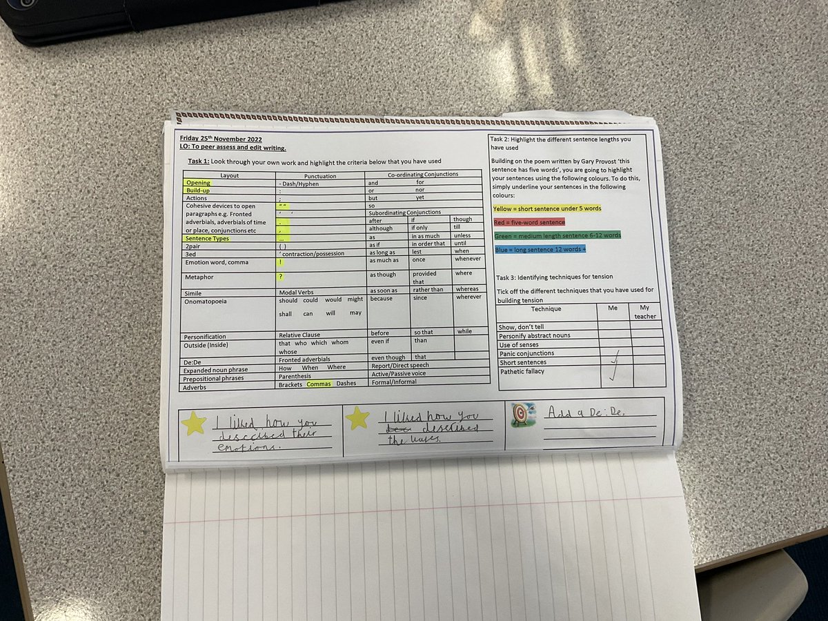 As part of our writing process we have been looking at how we can varying sentence lengths in our attempt to make our writing more interesting, but also to try and build tension.<a href="/Richmond_HT/">Richmond Academy</a> #year6 #writingprocess #beexpertlearners