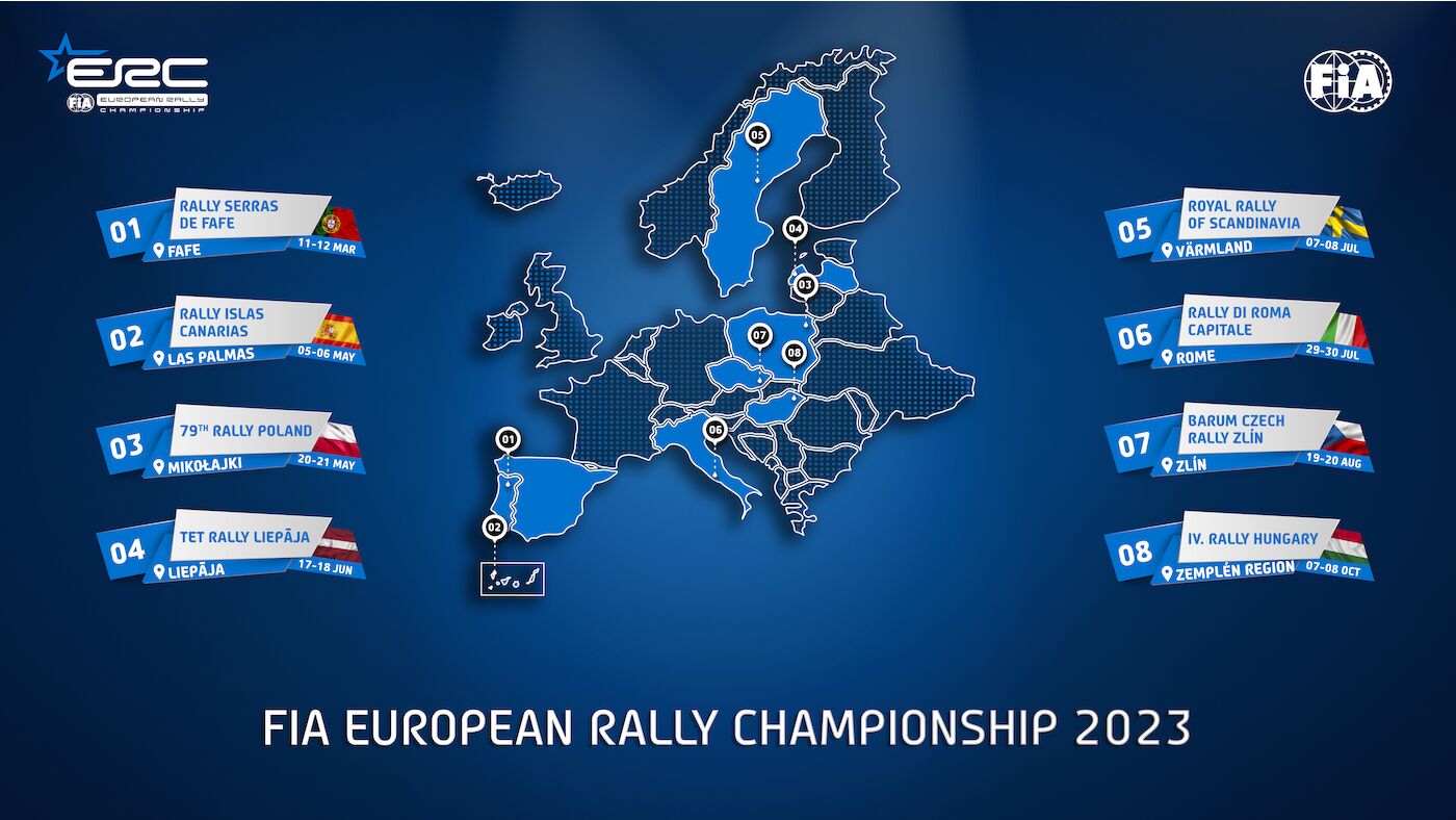 FIA European Rally Championship: Temporada 2023 FiaZp_QXwAEfXIQ?format=jpg&name=large
